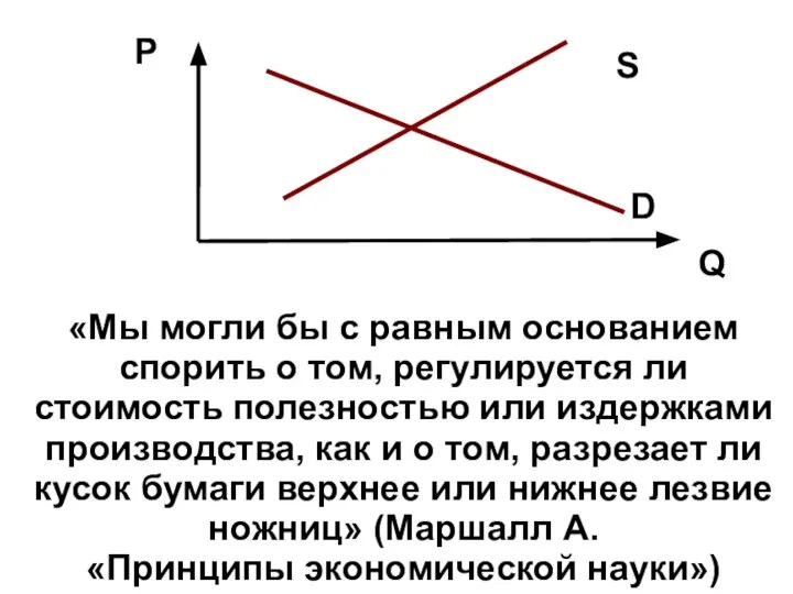 «Мы могли бы с равным основанием спорить о том, регулируется ли