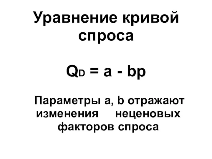 Уравнение кривой спроса QD = a - bp Параметры a, b отражают изменения неценовых факторов спроса