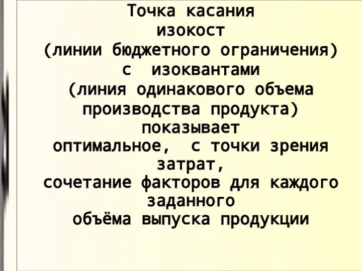 Точка касания изокост (линии бюджетного ограничения) с изоквантами (линия одинакового объема