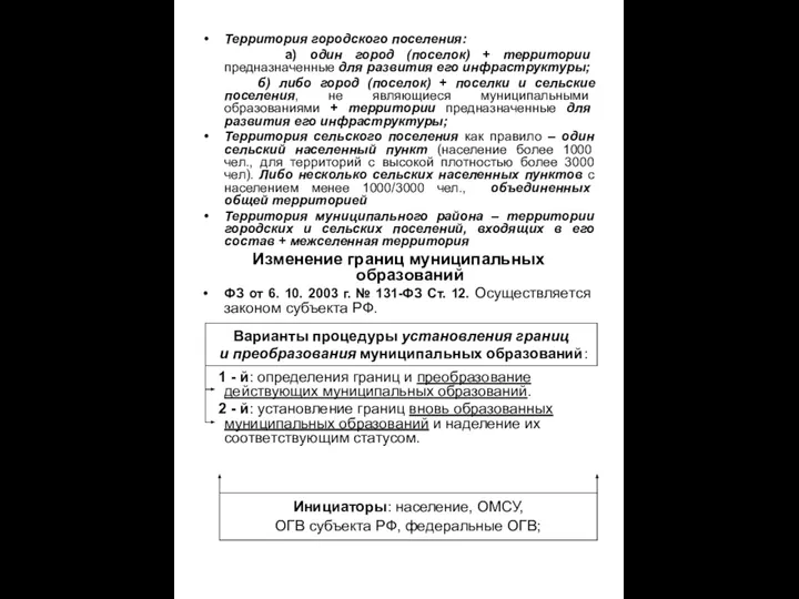 Территория городского поселения: а) один город (поселок) + территории предназначенные для