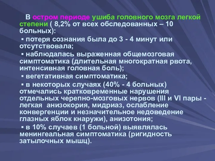 В остром периоде ушиба головного мозга легкой степени ( 8,2% от