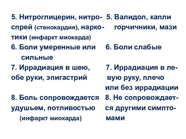 5. Нитроглицерин, нитро- 5. Валидол, капли спрей (стенокардия), нарко- горчичники, мази