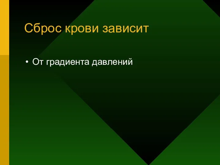 Сброс крови зависит От градиента давлений