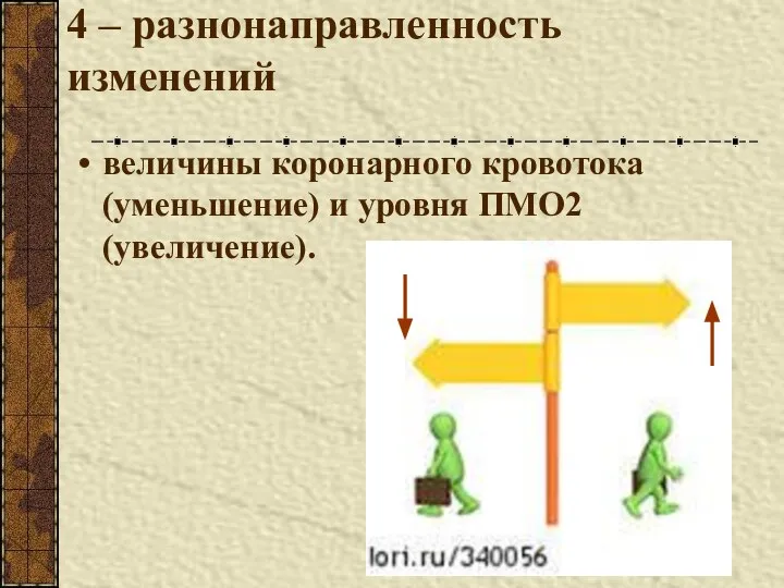 4 – разнонаправленность изменений величины коронарного кровотока (уменьшение) и уровня ПМО2 (увеличение).