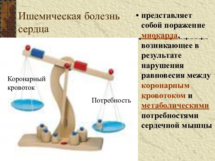 Ишемическая болезнь сердца представляет собой поражение миокарда, возникающее в результате нарушения