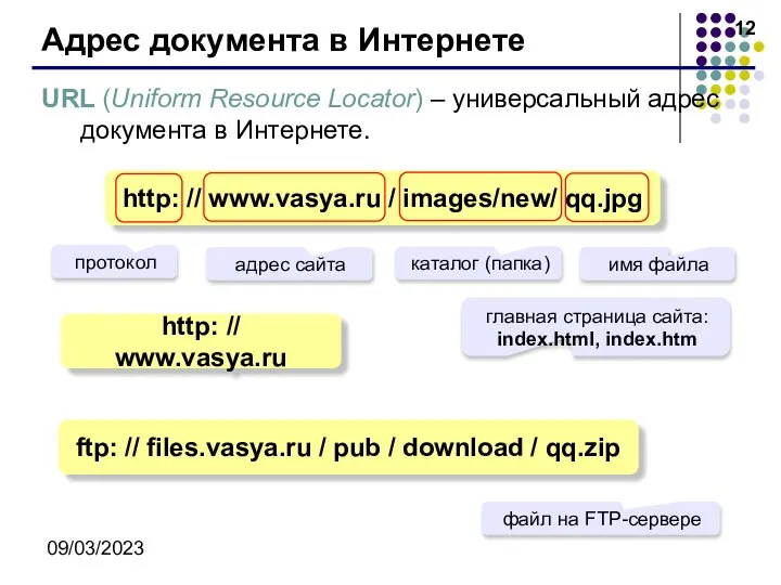 09/03/2023 Адрес документа в Интернете URL (Uniform Resource Locator) – универсальный