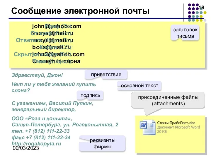 09/03/2023 Сообщение электронной почты john@yahoo.com vasya@mail.ru vasya@mail.ru boss@mail.ru john2@yahoo.com О покупке