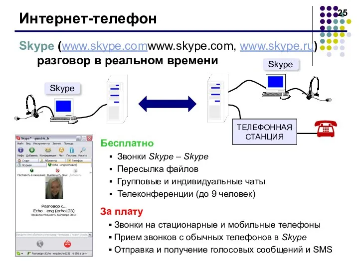 09/03/2023 Интернет-телефон Skype (www.skype.comwww.skype.com, www.skype.ru) разговор в реальном времени Бесплатно Звонки