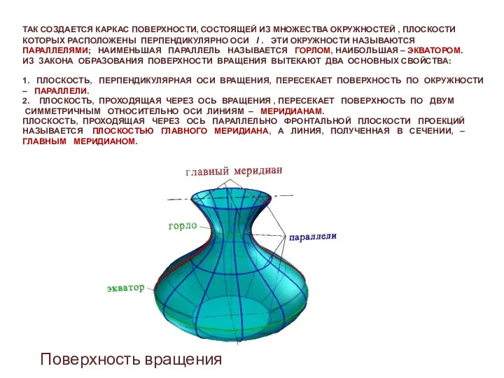 ТАК СОЗДАЕТСЯ КАРКАС ПОВЕРХНОСТИ, СОСТОЯЩЕЙ ИЗ МНОЖЕСТВА ОКРУЖНОСТЕЙ , ПЛОСКОСТИ КОТОРЫХ