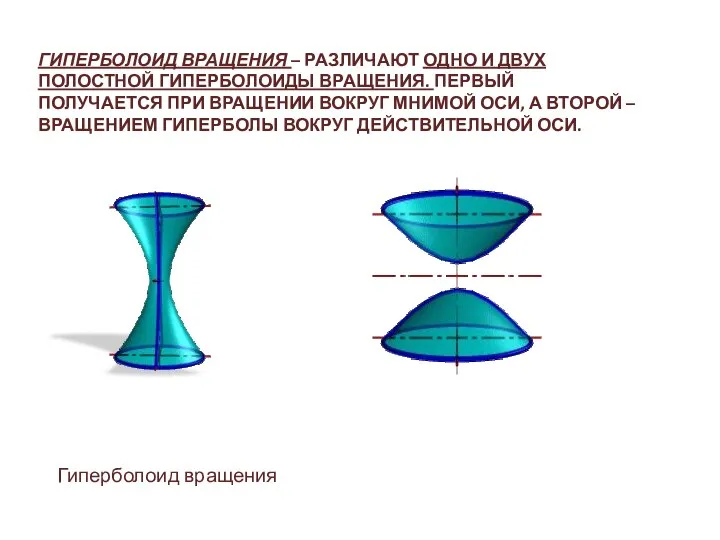 ГИПЕРБОЛОИД ВРАЩЕНИЯ – РАЗЛИЧАЮТ ОДНО И ДВУХ ПОЛОСТНОЙ ГИПЕРБОЛОИДЫ ВРАЩЕНИЯ. ПЕРВЫЙ