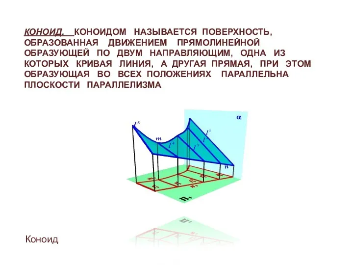 КОНОИД. КОНОИДОМ НАЗЫВАЕТСЯ ПОВЕРХНОСТЬ, ОБРАЗОВАННАЯ ДВИЖЕНИЕМ ПРЯМОЛИНЕЙНОЙ ОБРАЗУЮЩЕЙ ПО ДВУМ НАПРАВЛЯЮЩИМ,