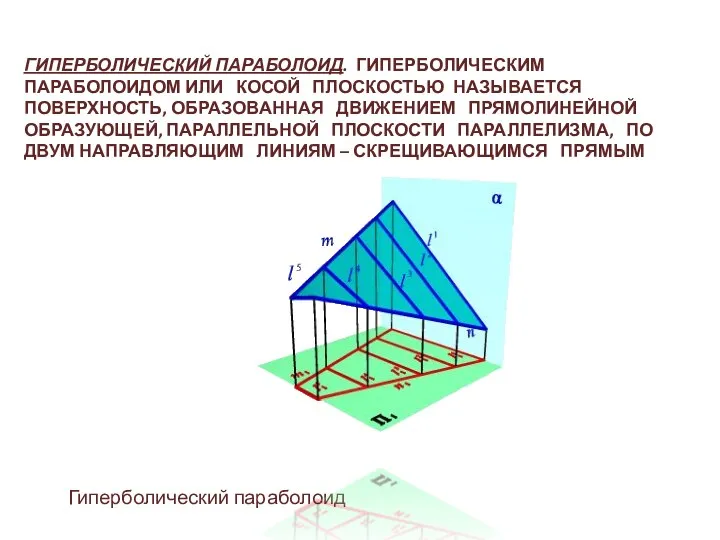 ГИПЕРБОЛИЧЕСКИЙ ПАРАБОЛОИД. ГИПЕРБОЛИЧЕСКИМ ПАРАБОЛОИДОМ ИЛИ КОСОЙ ПЛОСКОСТЬЮ НАЗЫВАЕТСЯ ПОВЕРХНОСТЬ, ОБРАЗОВАННАЯ ДВИЖЕНИЕМ