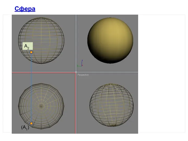 A2 (A1) Сфера