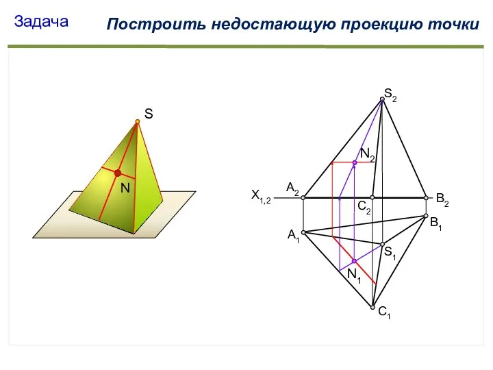 S А1 С1 В1 S2 X1,2 S1 А2 С2 В2 Задача