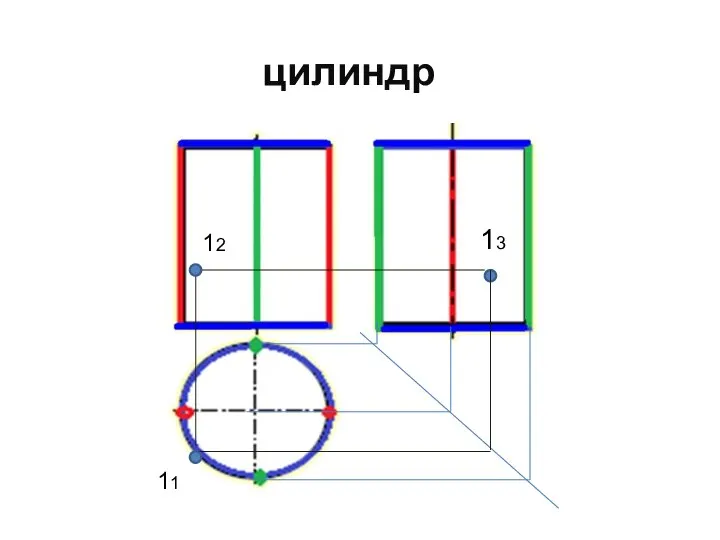 цилиндр 13 11 12