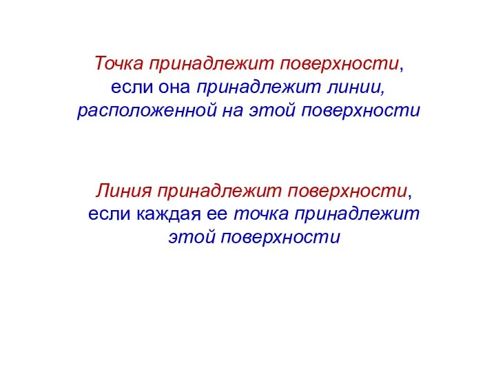 Точка принадлежит поверхности, если она принадлежит линии, расположенной на этой поверхности