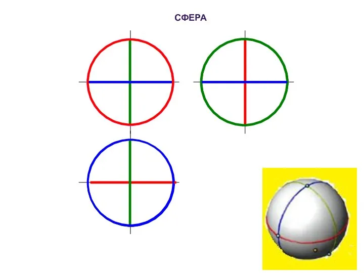 СФЕРА