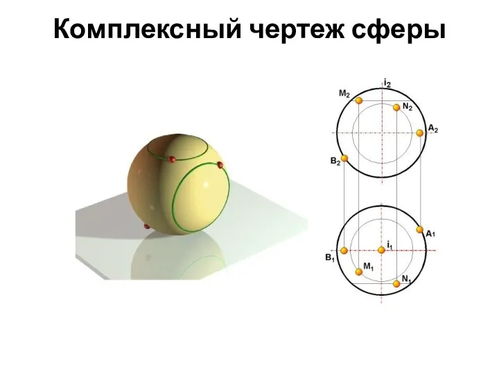 Комплексный чертеж сферы