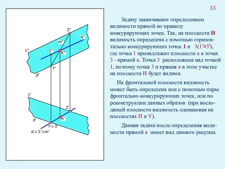 c" c' d" d' 1" 2" 2' Задачу заканчивают определением видимости