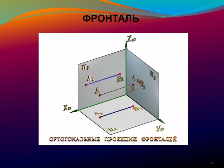 ФРОНТАЛЬ