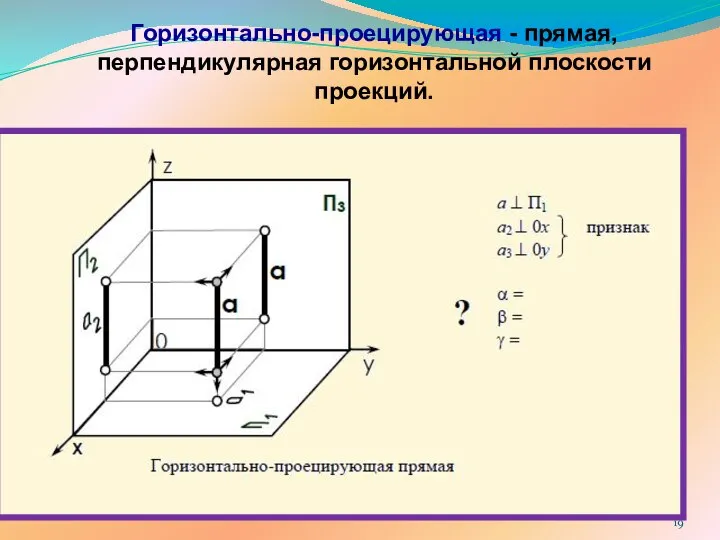 Горизонтально-проецирующая - прямая, перпендикулярная горизонтальной плоскости проекций.