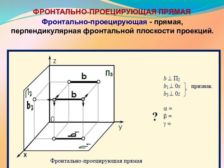 ФРОНТАЛЬНО-ПРОЕЦИРУЮЩАЯ ПРЯМАЯ Фронтально-проецирующая - прямая, перпендикулярная фронтальной плоскости проекций.