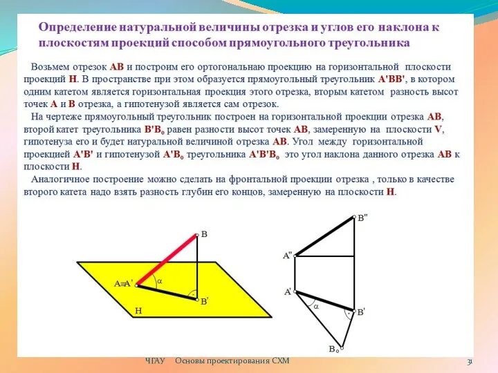 ЧГАУ Основы проектирования СХМ