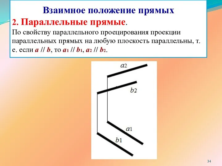 Взаимное положение прямых 2. Параллельные прямые. По свойству параллельного проецирования проекции