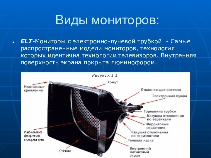 Виды мониторов: ELT-Мониторы с электронно-лучевой трубкой - Самые распространенные модели мониторов,