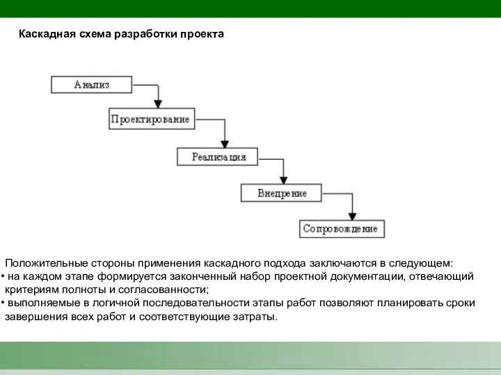 Положительные стороны применения каскадного подхода заключаются в следующем: на каждом этапе