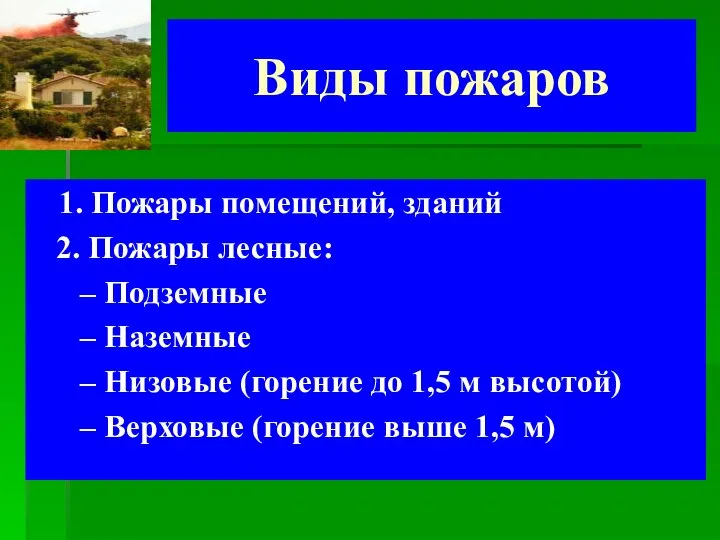 Виды пожаров 1. Пожары помещений, зданий 2. Пожары лесные: – Подземные