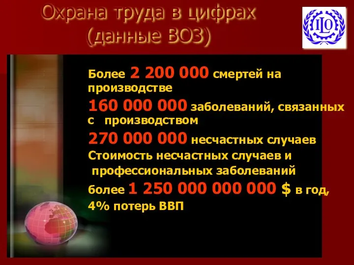 Более 2 200 000 смертей на производстве 160 000 000 заболеваний,