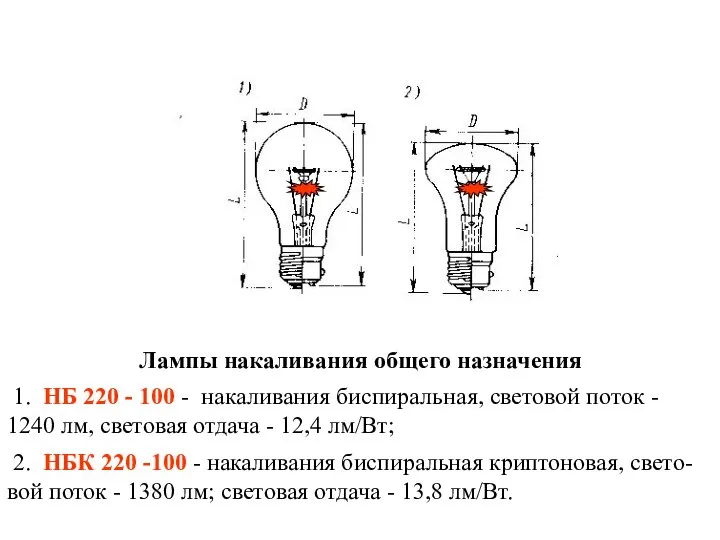 Лампы накаливания общего назначения 1. НБ 220 - 100 - накаливания