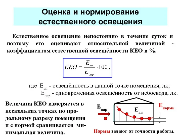 Оценка и нормирование естественного освещения Естественное освещение непостоянно в течение суток