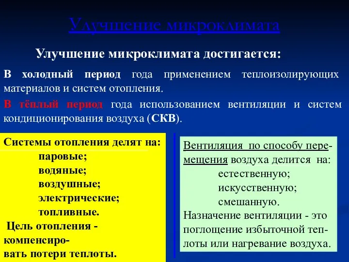 Улучшение микроклимата Улучшение микроклимата достигается: В холодный период года применением теплоизолирующих