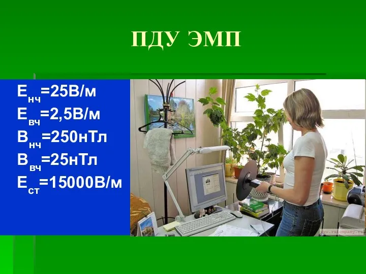 ПДУ ЭМП Енч=25В/м Евч=2,5В/м Внч=250нТл Ввч=25нТл Ест=15000В/м