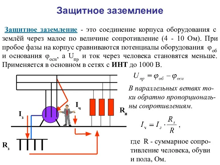 Защитное заземление Защитное заземление - это соединение корпуса оборудования с землёй