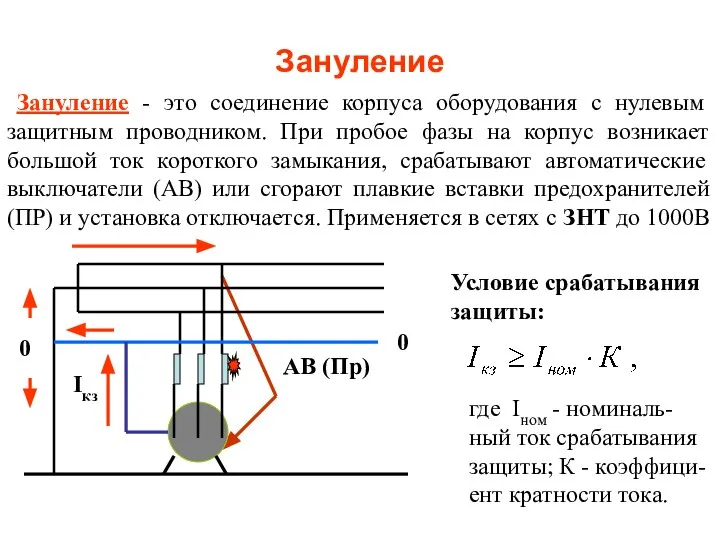 Зануление Зануление - это соединение корпуса оборудования с нулевым защитным проводником.