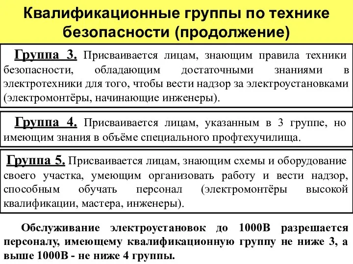 Квалификационные группы по технике безопасности (продолжение) Группа 3. Присваивается лицам, знающим