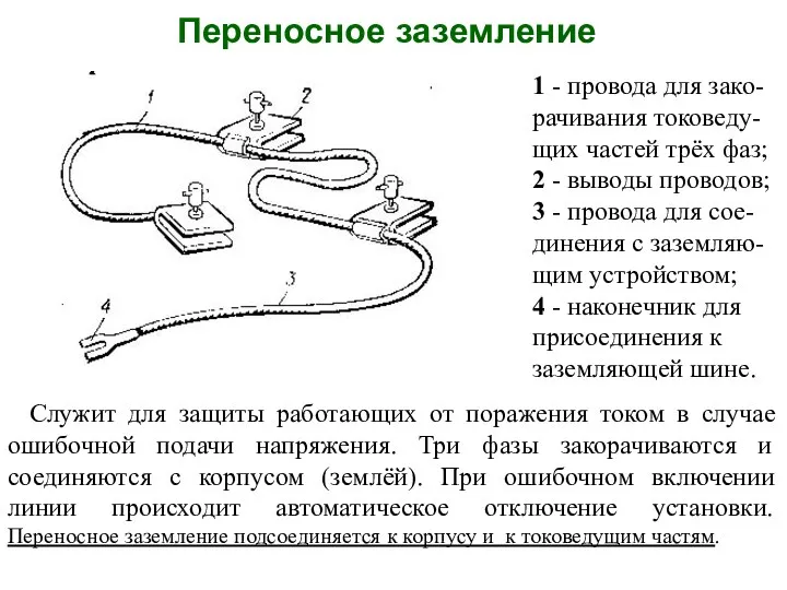 Переносное заземление 1 - провода для зако- рачивания токоведу- щих частей