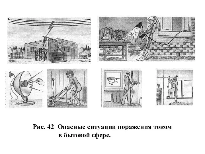 Рис. 42 Опасные ситуации поражения током в бытовой сфере.