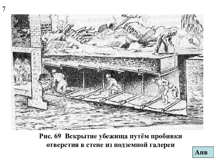 Рис. 69 Вскрытие убежища путём пробивки отверстия в стене из подземной галереи 7 Анв