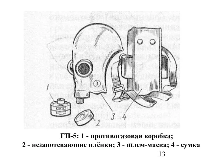 ГП-5: 1 - противогазовая коробка; 2 - незапотевающие плёнки; 3 - шлем-маска; 4 - сумка