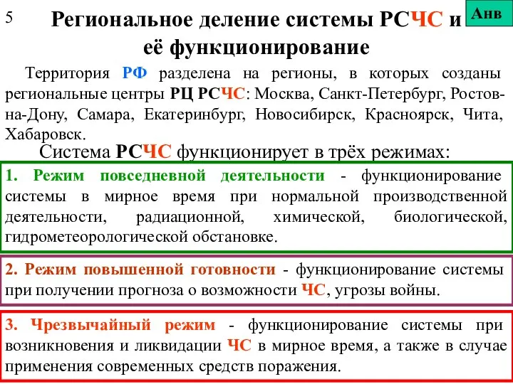 Региональное деление системы РСЧС и её функционирование Территория РФ разделена на