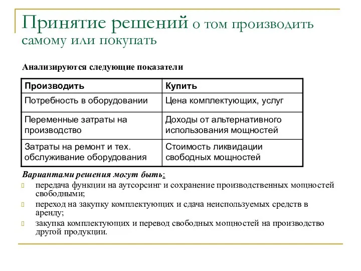 Принятие решений о том производить самому или покупать Анализируются следующие показатели