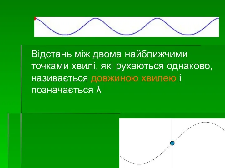 Відстань між двома найближчими точками хвилі, які рухаються однаково, називається довжиною хвилею і позначається λ