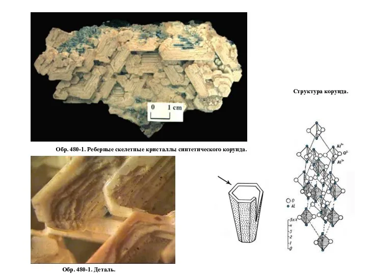Обр. 480-1. Реберные скелетные кристаллы синтетического корунда. Обр. 480-1. Деталь. Структура корунда.