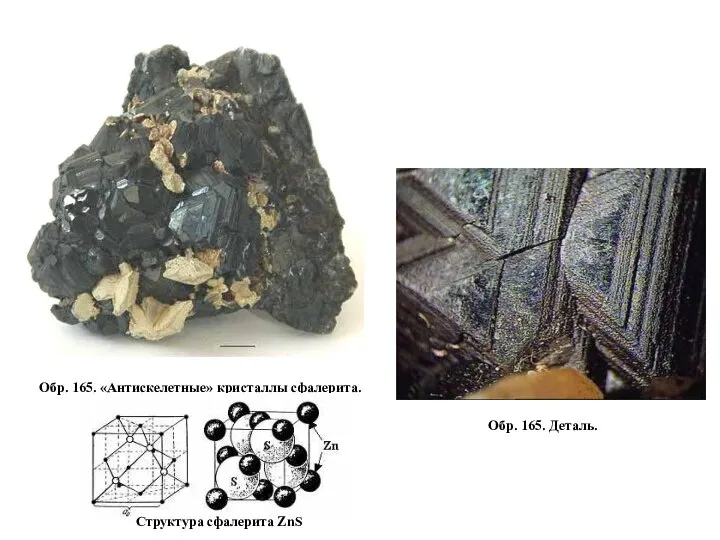 Обр. 165. Деталь. Обр. 165. «Антискелетные» кристаллы сфалерита. Структура сфалерита ZnS