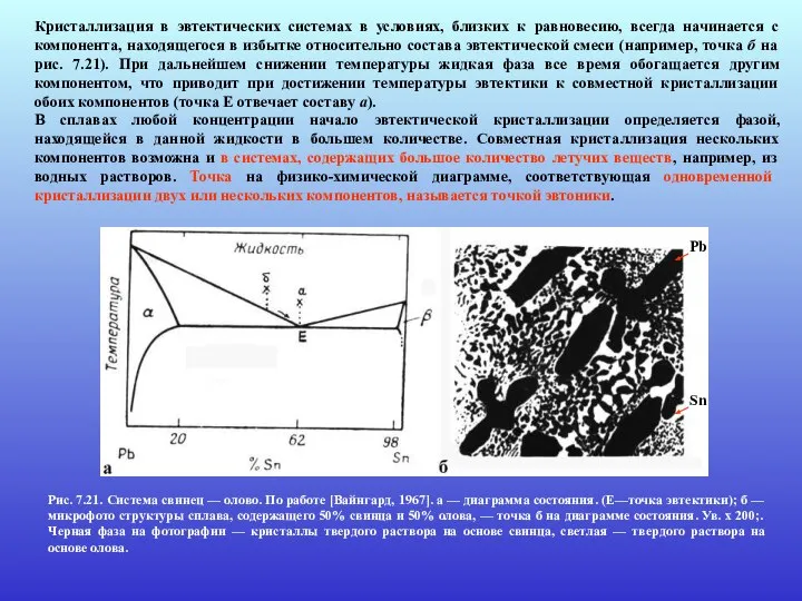 Рис. 7.21. Система свинец — олово. По работе [Вайнгард, 1967]. а