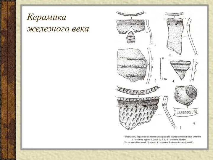 Керамика железного века